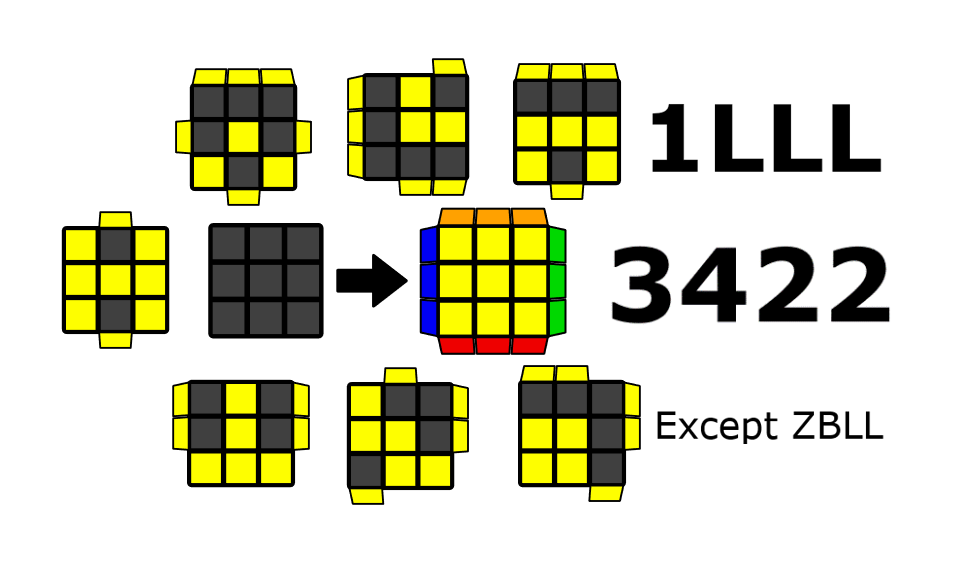 1LLL