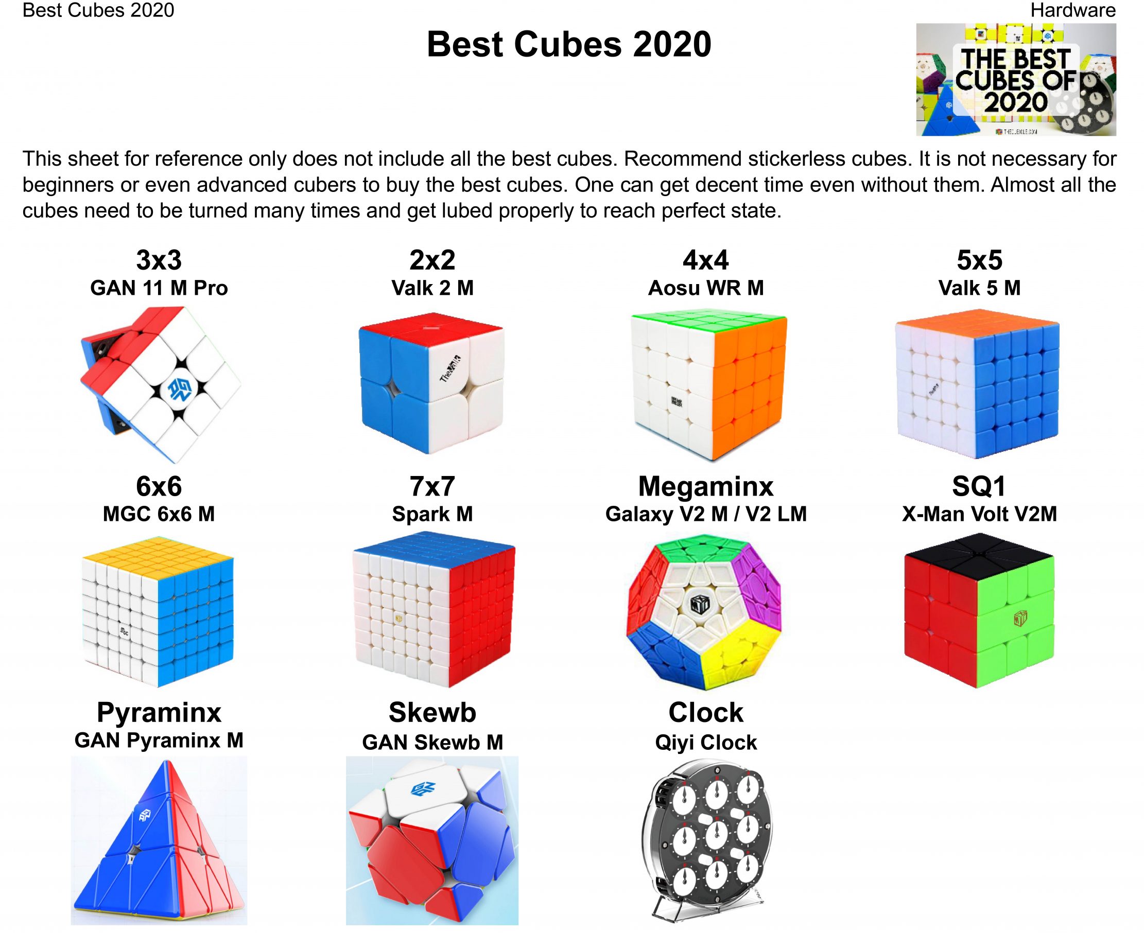 Best-Cubes-2020